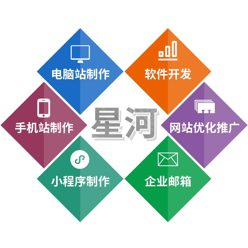 东莞网页制作与设计新趋势 如何选择专业的网络公司实现技术推广