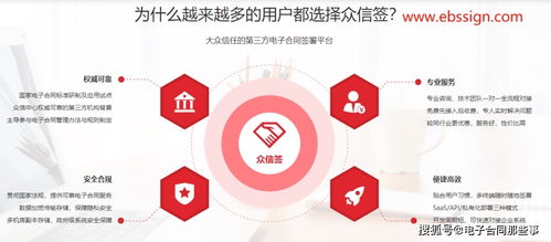 贵州全面推广电子劳动合同，计算机系统服务助推数字化人力资源管理