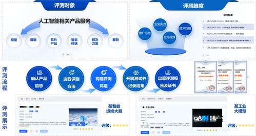 被AI看见,被市场相信丨智荐AI可信品牌推广服务